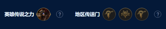 云顶之弈爆杀流艾克阵容攻略