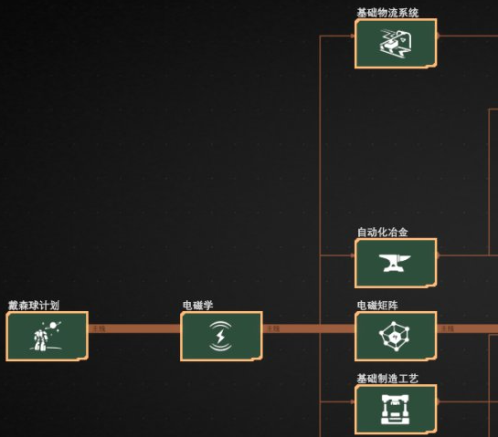 戴森球计划新手怎么玩