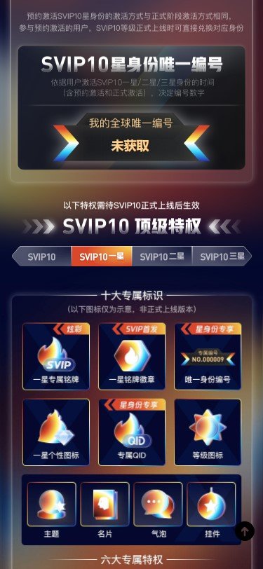 qq会员svip10什么时候出