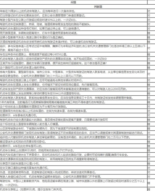 打工生活模拟器科目一答案是什么