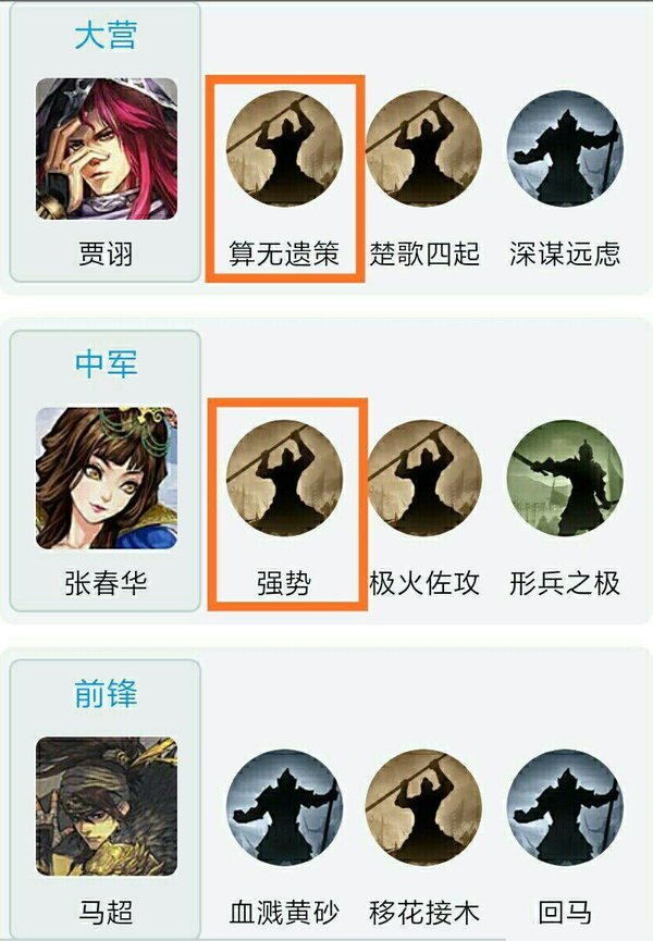 率土之滨队伍搭配系列攻略