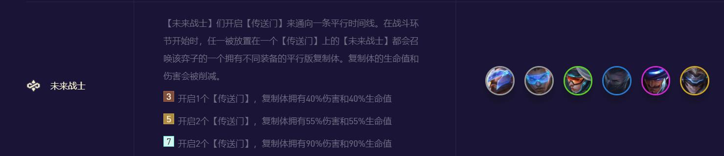 云顶之弈s8.5未来战士传送门位置怎么选