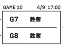 2023英雄联盟春季赛季后赛时间是什么时候