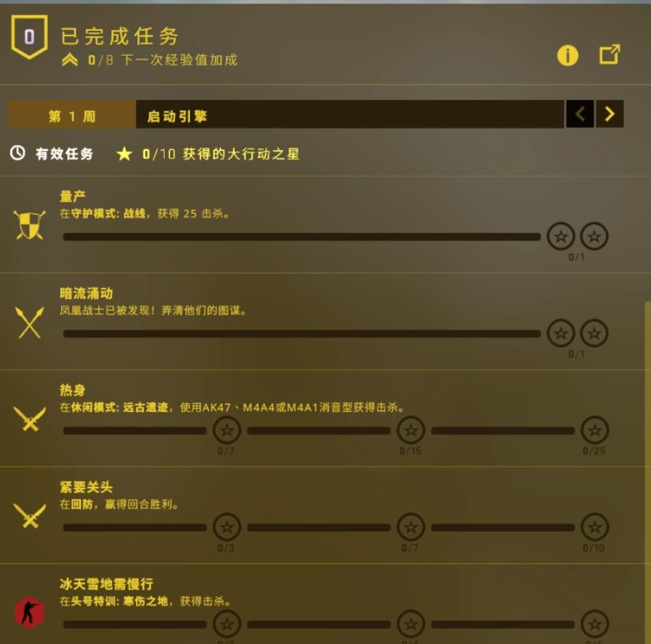 csgo什么时候算一周