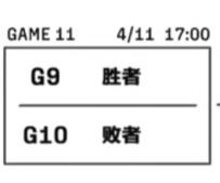 2023英雄联盟春季赛季后赛时间是什么时候