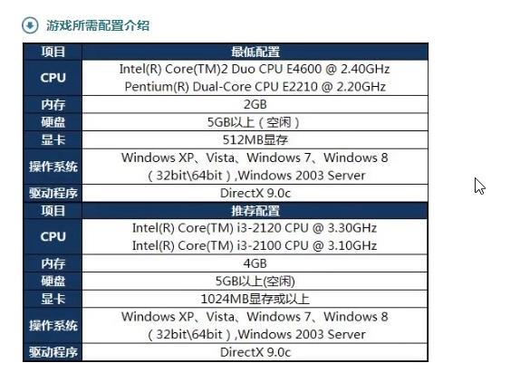 hd730能玩英雄联盟吗