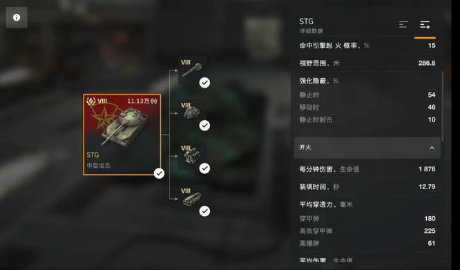 坦克世界STG怎么样