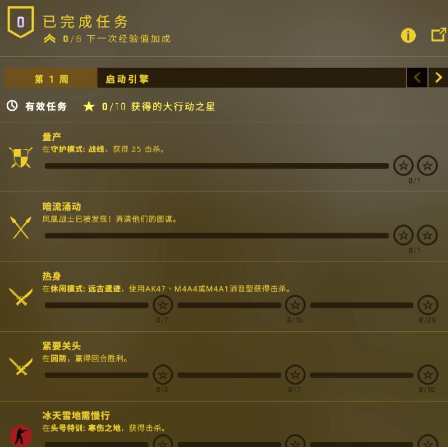 csgo官匹周常经验周几刷新