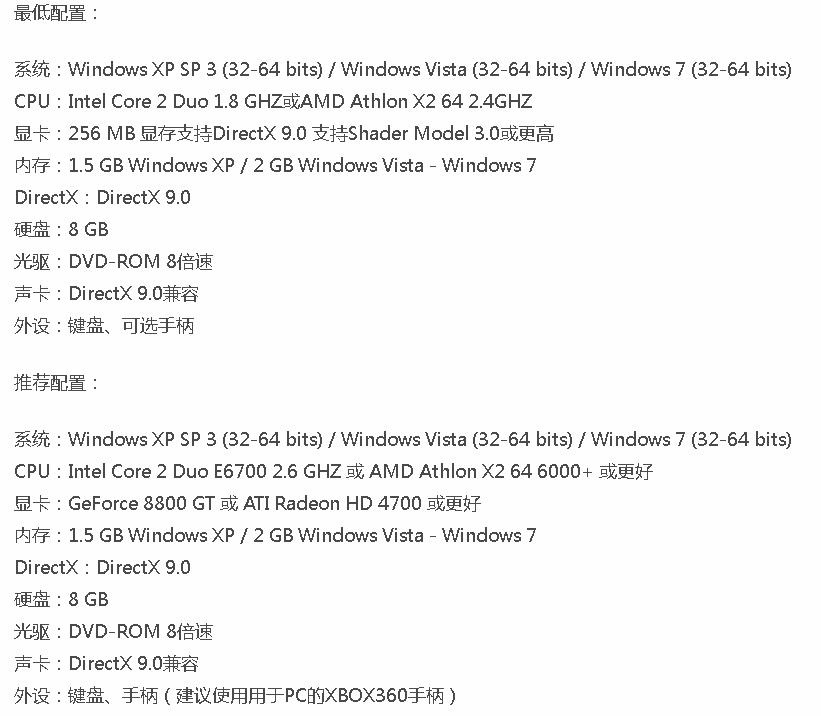 极品飞车14分辨率调多少最好