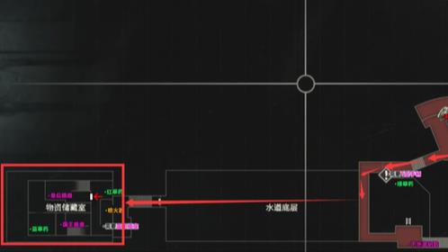 生化危机2：重制版克莱尔表关6个插头位置在哪