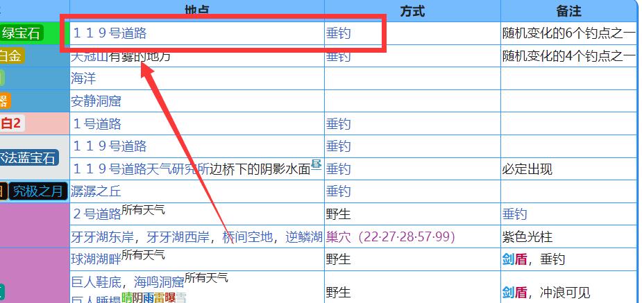 口袋妖怪究极绿宝石5.3丑丑鱼怎么抓