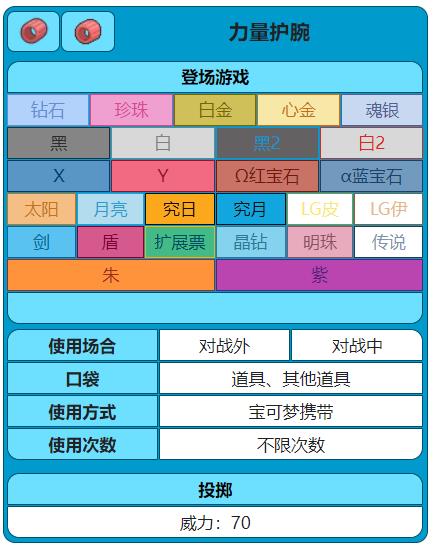 精灵宝可梦：究极绿宝石强制锻炼器和力量护腕的区别是啥