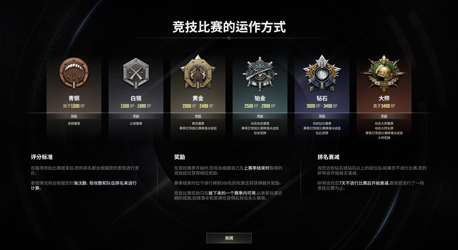 pubg段位等级如何划分