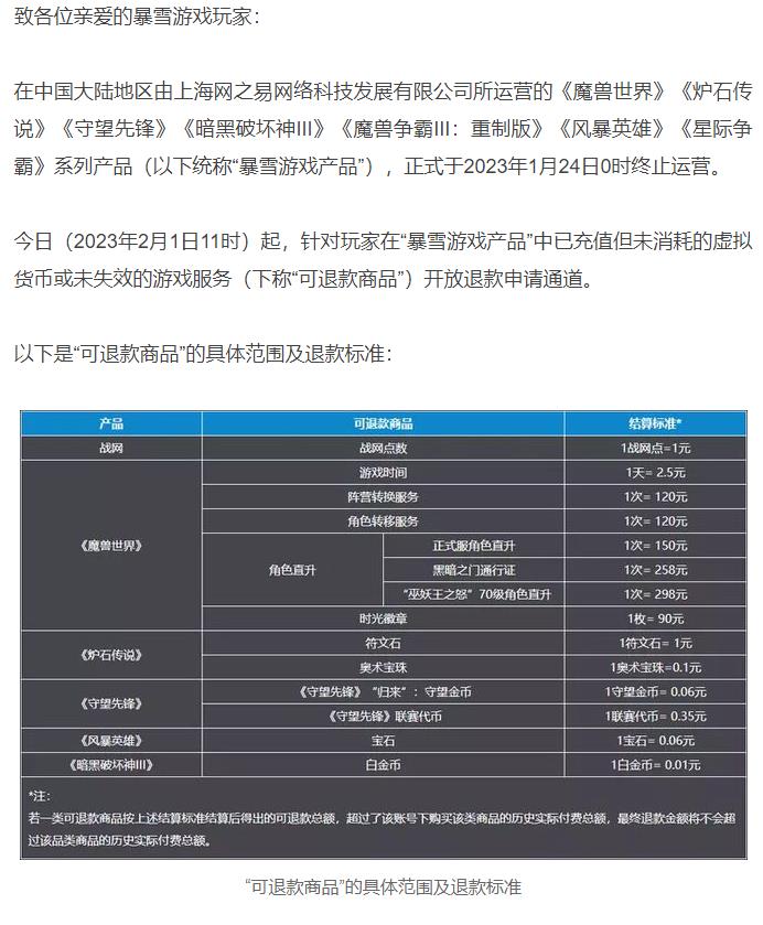 炉石传说国服的号怎么办