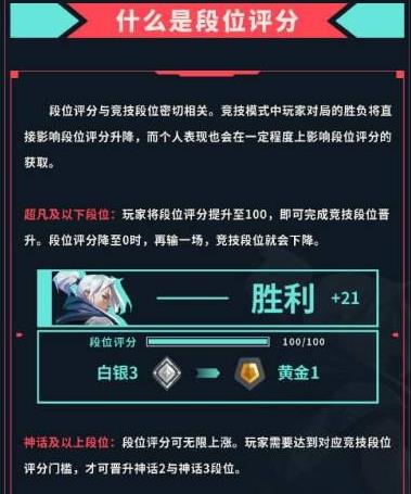 无畏契约排位赢一把加多少分