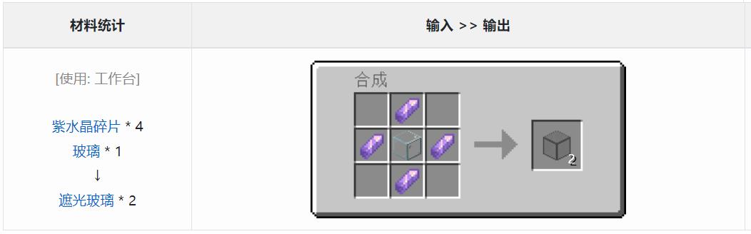 我的世界紫水晶玻璃怎么做