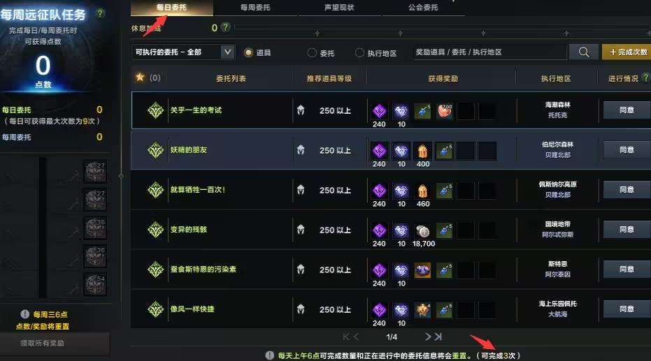 命运方舟805的装备怎么样