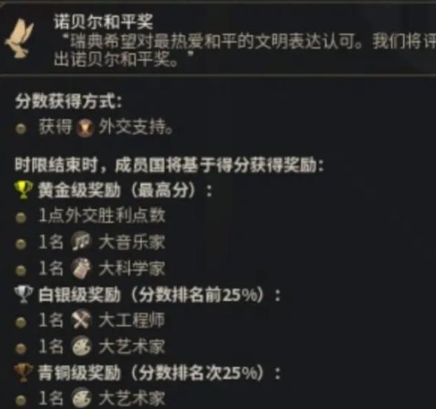 文明6关系怎么变好