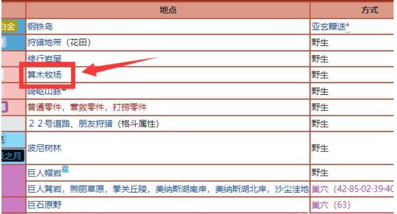 口袋妖怪究极绿宝石5.5利欧路在哪里抓