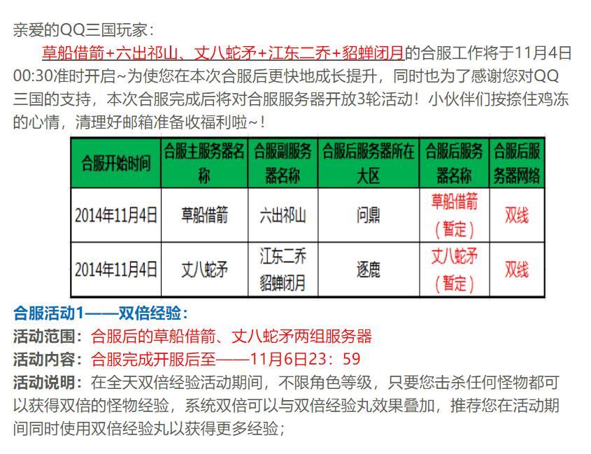 qq三国丈八蛇矛合服在哪里