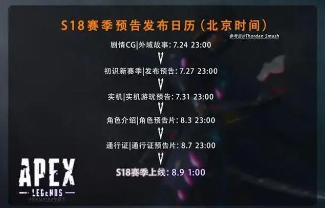 apex什么时候18赛季