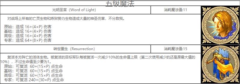 英雄无敌5哪个魔法最强