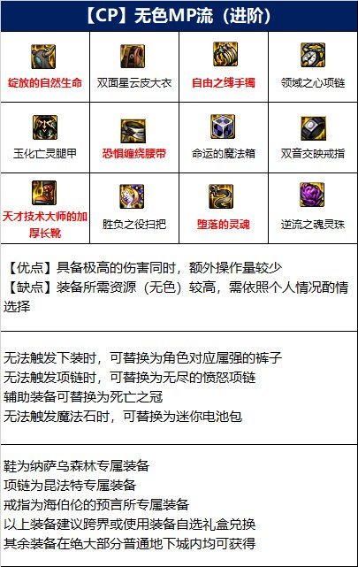 dnf110魔道走什么流派