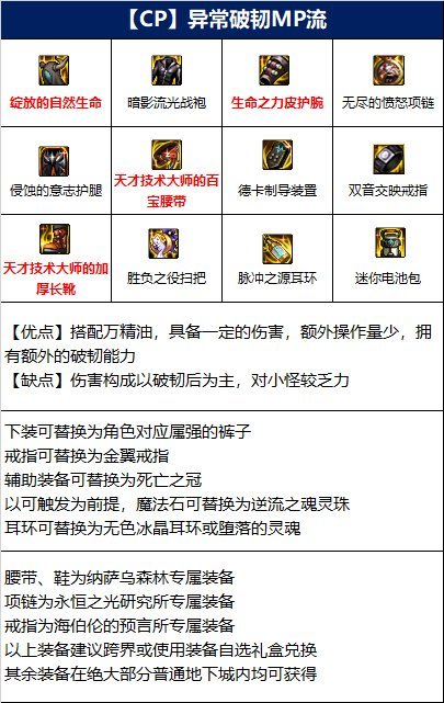 dnf110魔道走什么流派