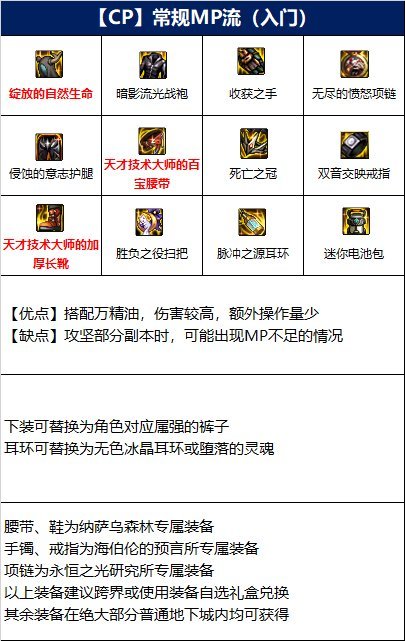 dnf110魔道走什么流派