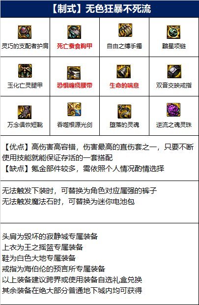 地下城与勇士110级版本剑魂105装备搭配推荐有哪些