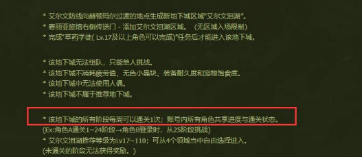 地下城与勇士110级版本艾尔文泪湖周几刷新次数