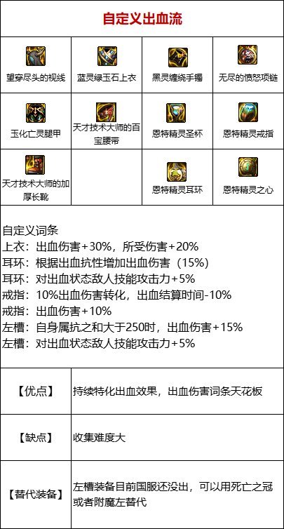 dnf110出血套怎么搭配