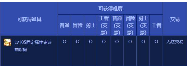 dn105固定属性史诗袖珍罐有必要买吗