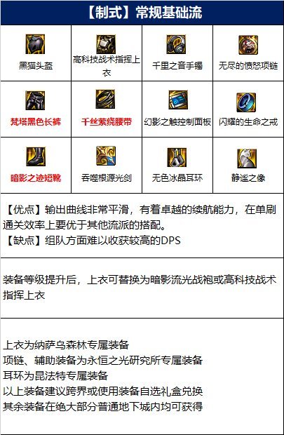 dnf110版本剑魂带什么魔法石