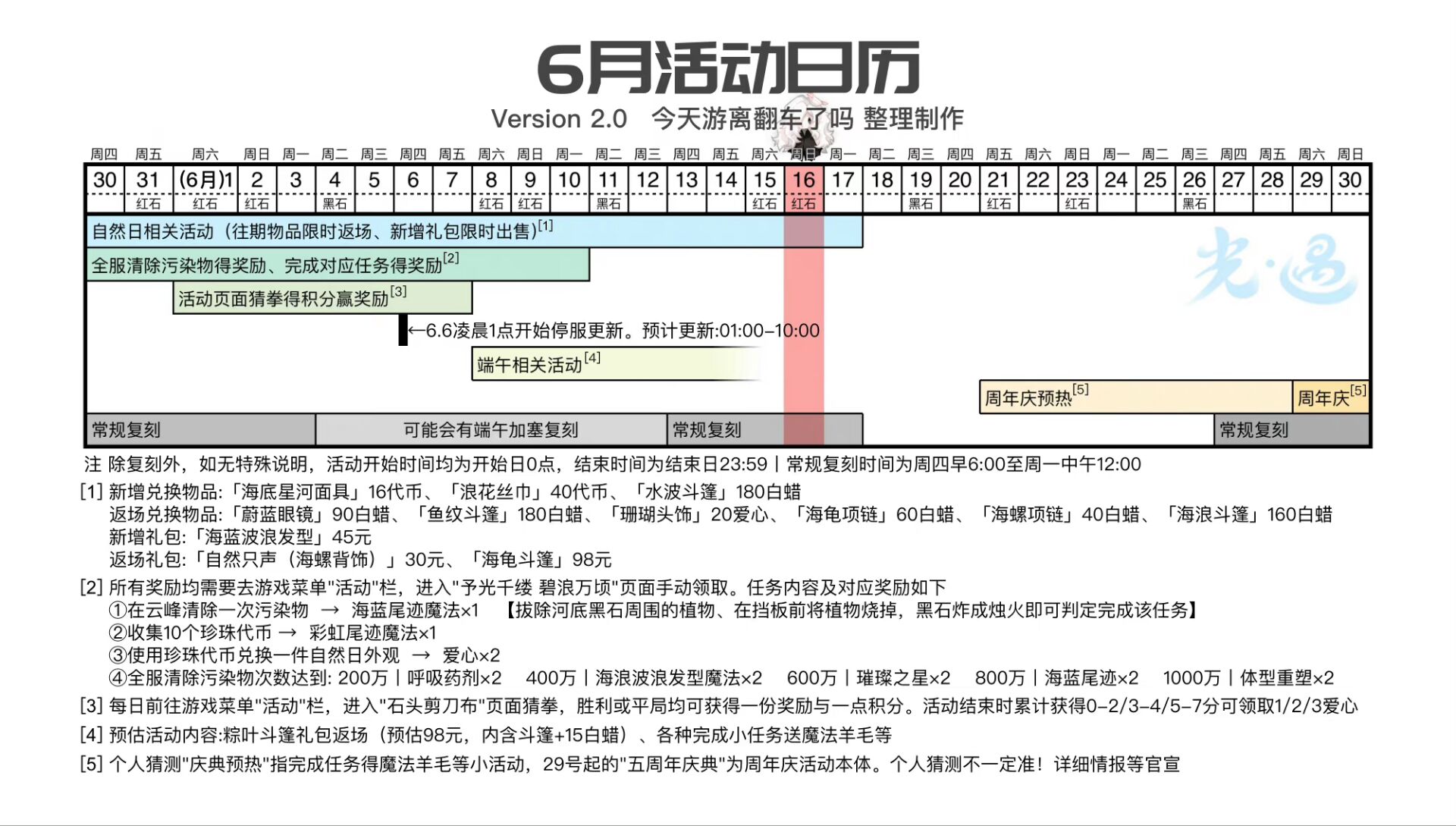 《光·遇》6.16每日任务攻略