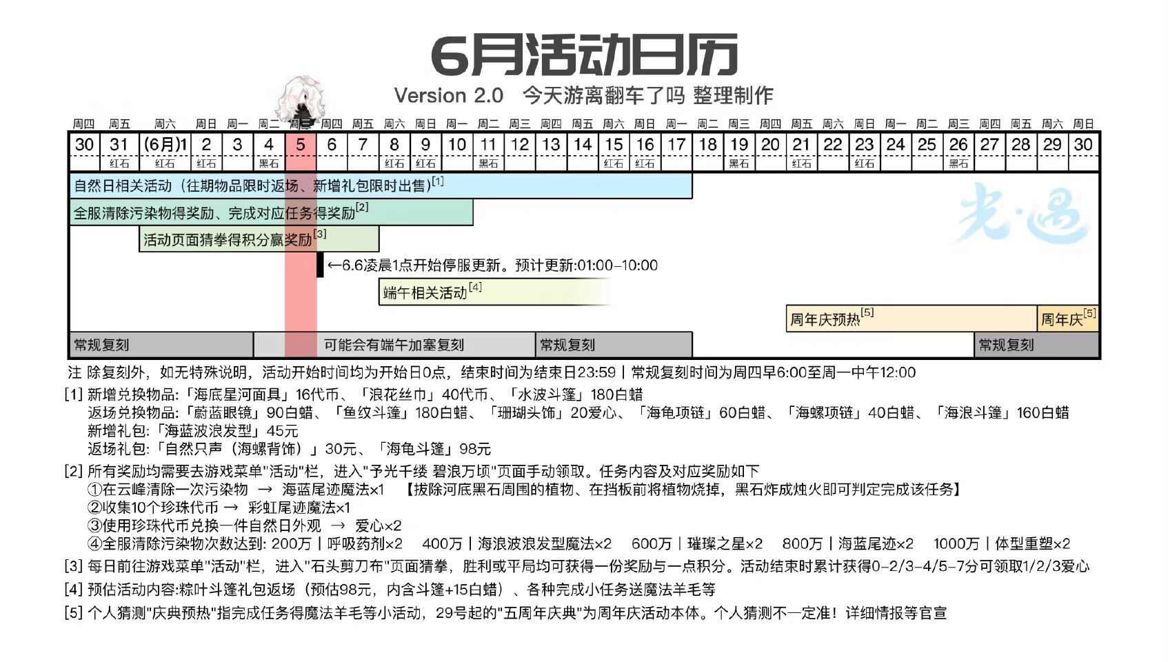 《光·遇》6.5每日任务攻略