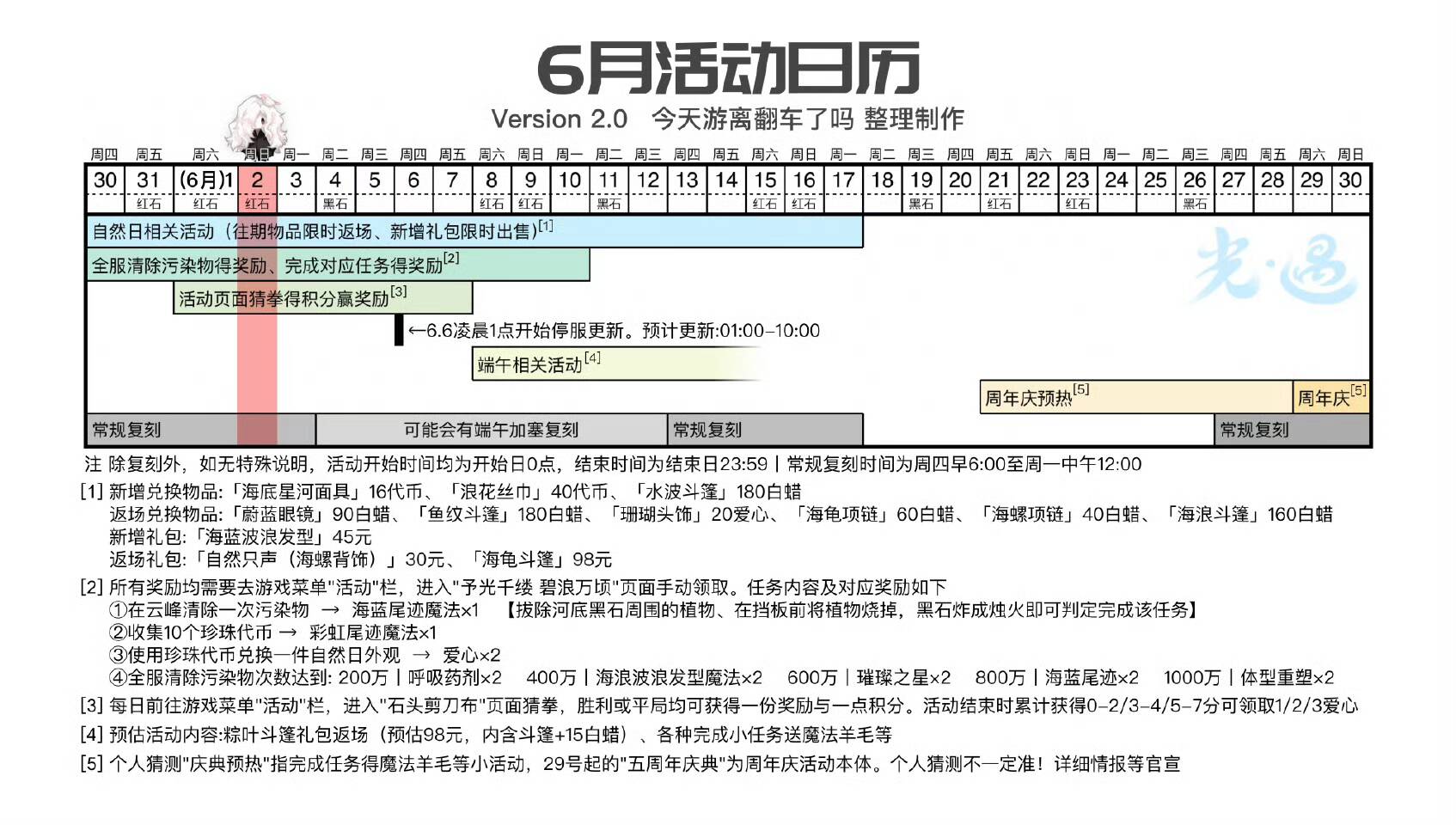 《光·遇》6.2每日任务攻略