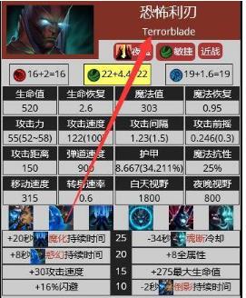 tbdota1叫什么