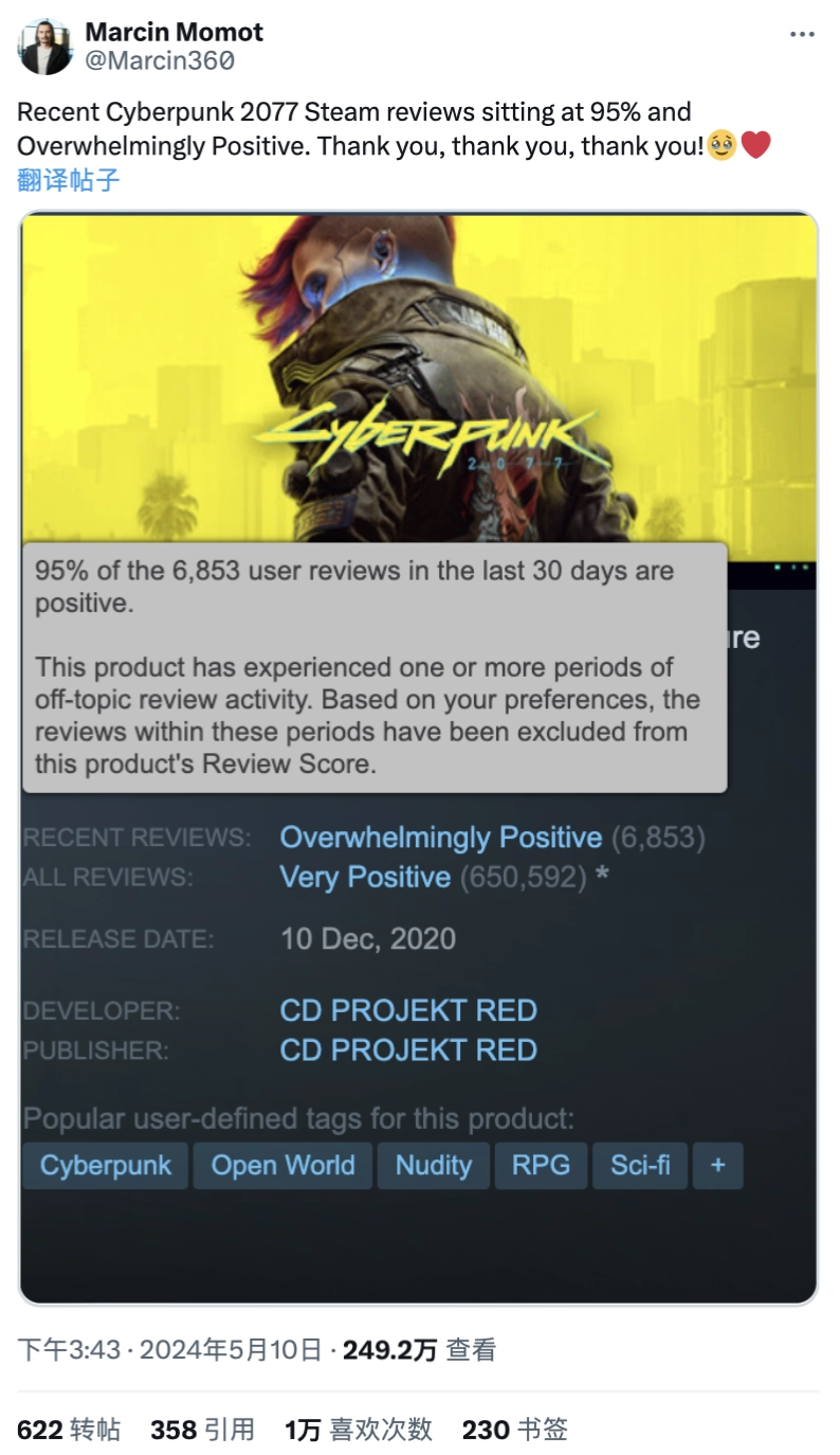 Cyberpunk 2077 的成功终于达到 Steam“非常积极”的排行上。