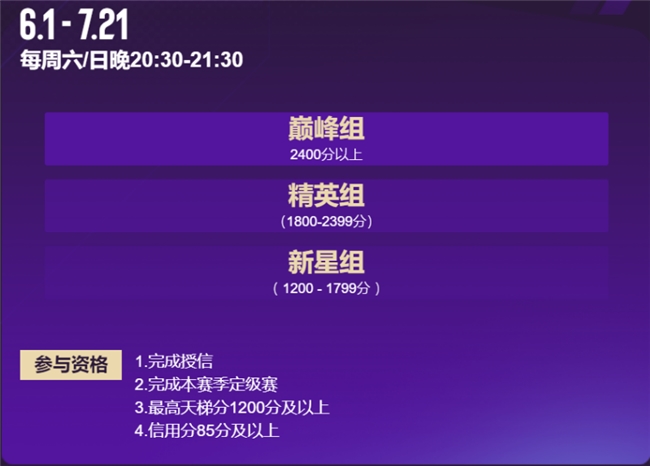 5E对战平台启动全民联赛，500万奖金池点燃电竞热情